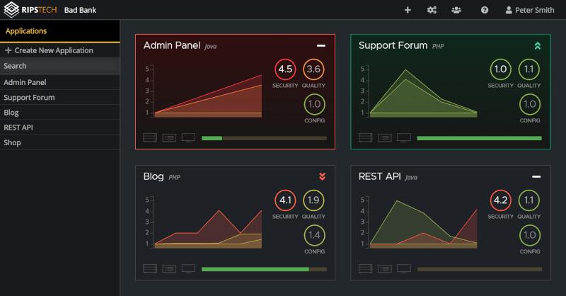 The RIPS application dashboard: security, quality and configuration scores per application