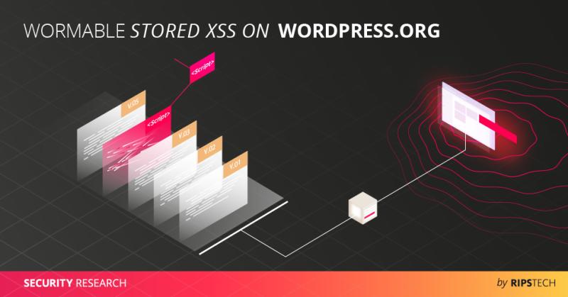 Blog header: wormable stored XSS on WordPress.org