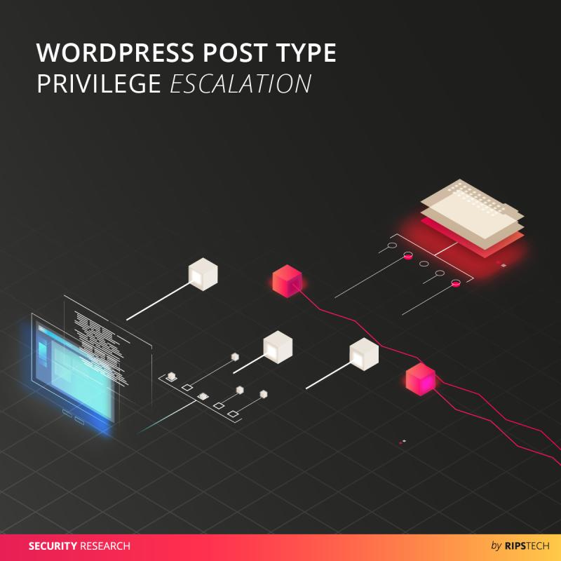Blog header: WordPress post type privilege escalation