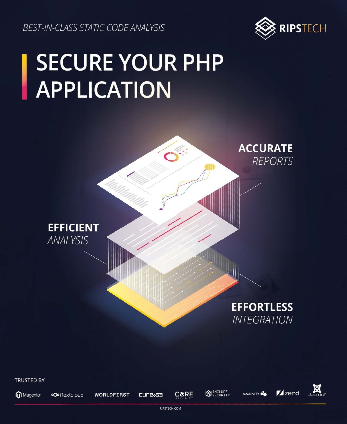 Trade fair lightbox: Secure your PHP application