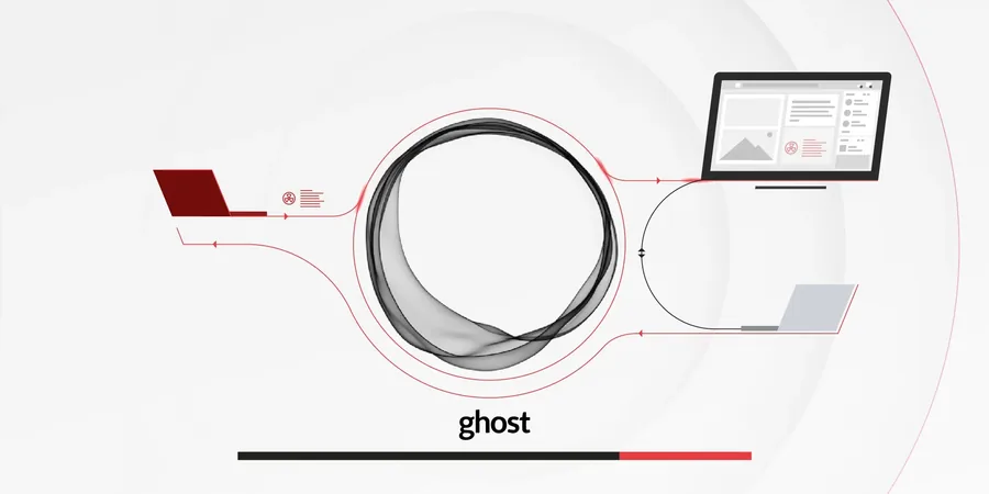 Blog illustration: DOM XSS in Ghost CMS